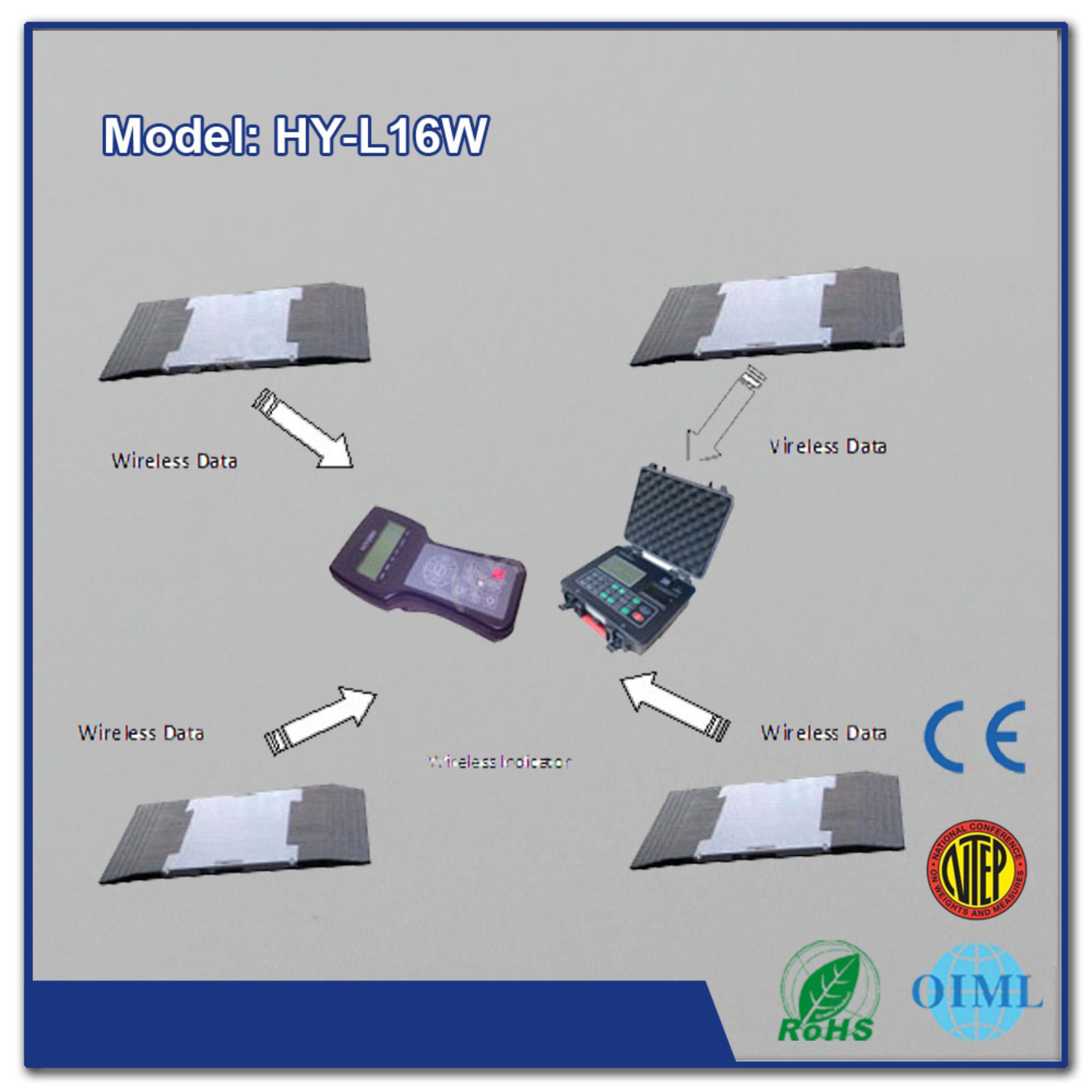 HY-L16W Wireless Portable weighing pads